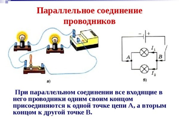 Даркнет знакомства