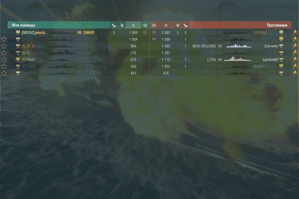 Kraken рынок